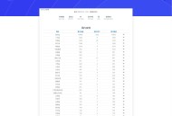 轻量级在线疫情实时动态源码