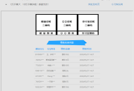 漂亮的网站赞助打赏单页源码