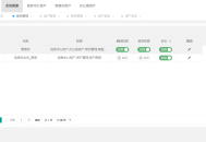 layuimini 资产管理源码