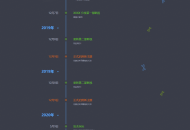 网站发展史记录页面源码